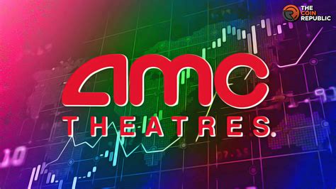 amc stock nasdaq|AMC Entertainment Holdings, Inc. (AMC) Stock Price,。